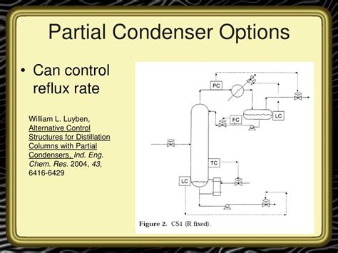 partial condenser